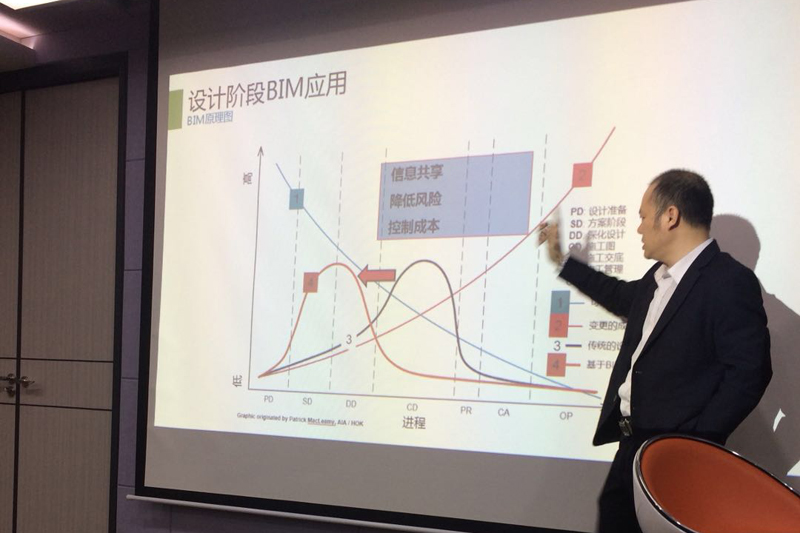 分享會(huì)現(xiàn)場(chǎng)